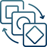Personalization & Localization